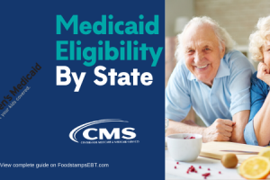 "Medicaid Eligibility by state"