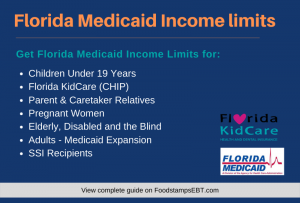 "Florida Medicaid Income Limits"