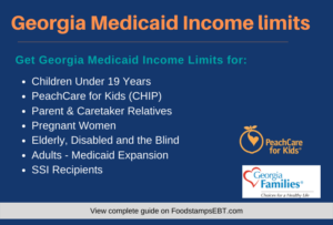 "Georgia Medicaid Income Limits"