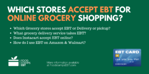 "Where You Can Shop for Groceries Online with SNAP EBT"