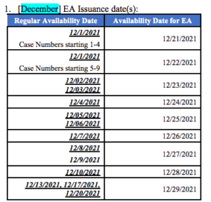 "Illinois Extra food stamps December 2021 Schedule"
